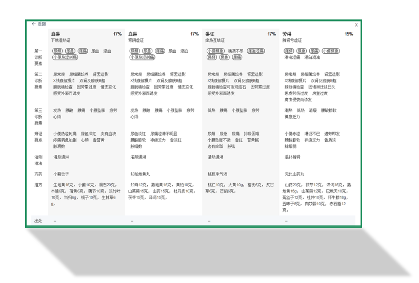 图片关键词