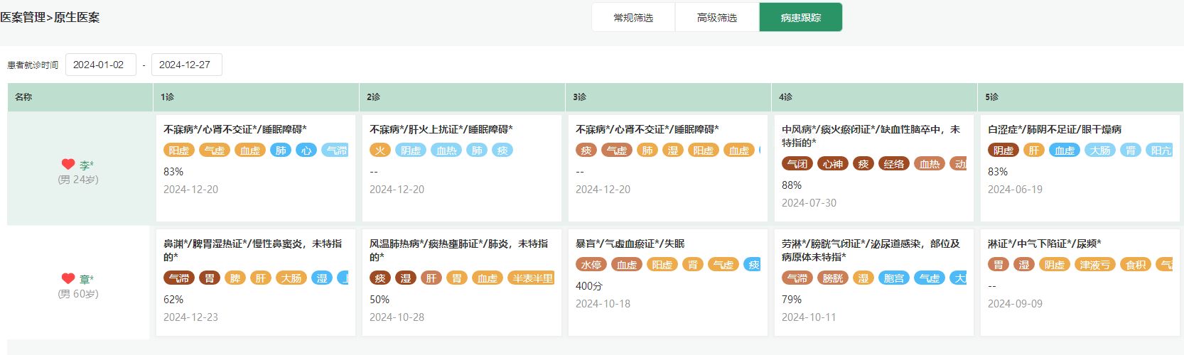 图片关键词